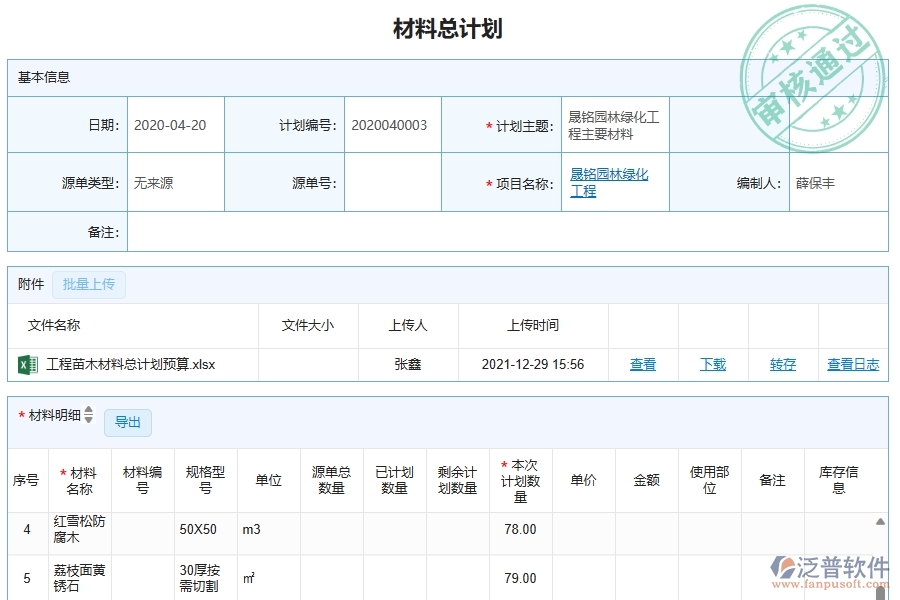 泛普軟件材料總計(jì)劃列表在園林工程企業(yè)中有哪些優(yōu)點(diǎn)和長(zhǎng)處