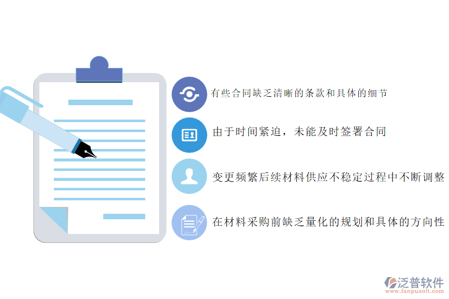 在搞園林工程項(xiàng)目施工的公司中材料合同管理中常見的問題