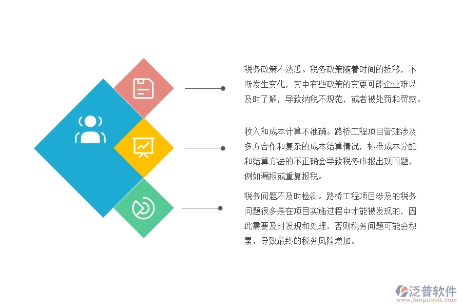 路橋工程企業(yè)項(xiàng)目稅務(wù)情況統(tǒng)計(jì)管理方面會(huì)出現(xiàn)哪些問(wèn)題