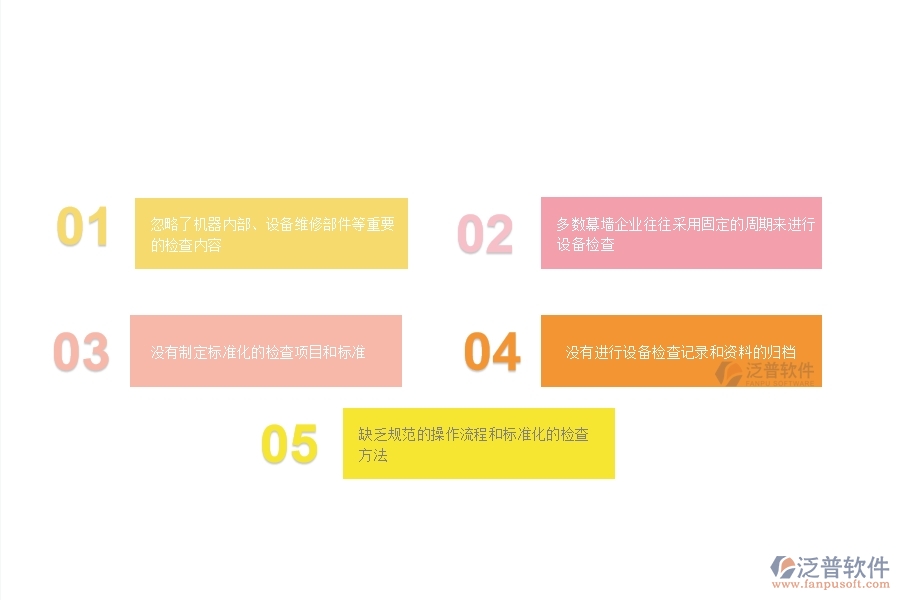 　一、 多數(shù)幕墻企業(yè)在設備檢查列表管理中存在的漏洞