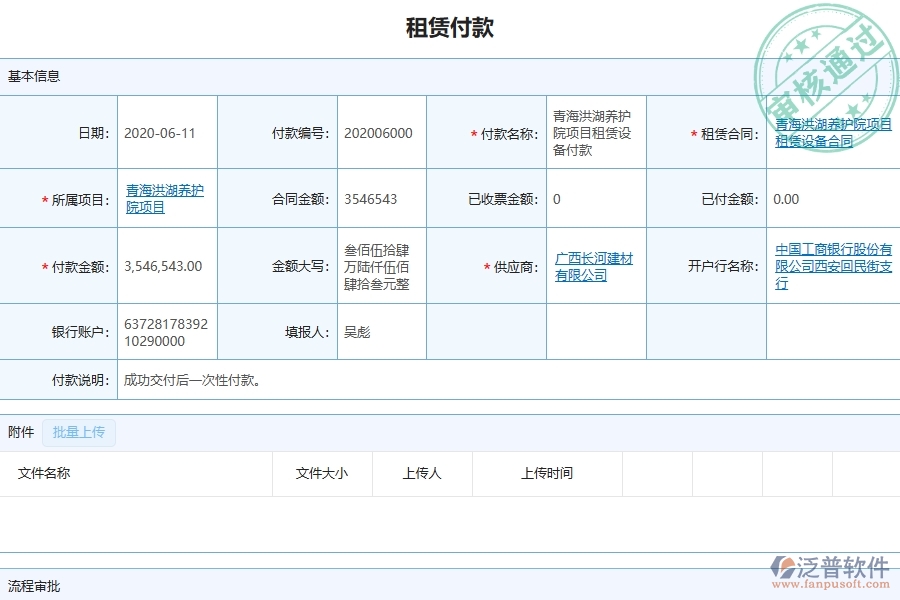三、泛普軟件-弱電工程管理系統(tǒng)中租賃付款列表的競(jìng)爭(zhēng)優(yōu)勢(shì)
