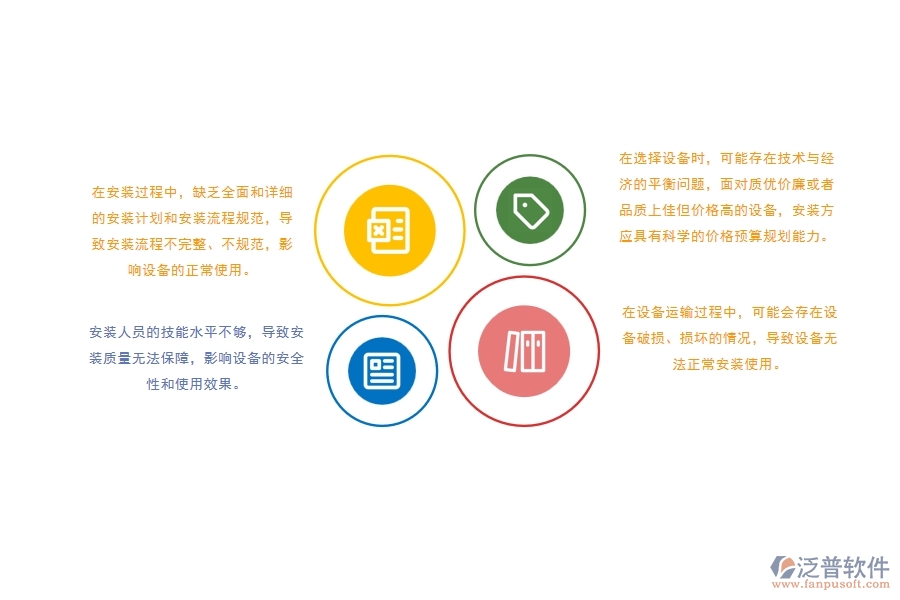 機(jī)電設(shè)備安裝機(jī)械設(shè)備安裝流程管理過(guò)程中存在的問(wèn)題有哪些