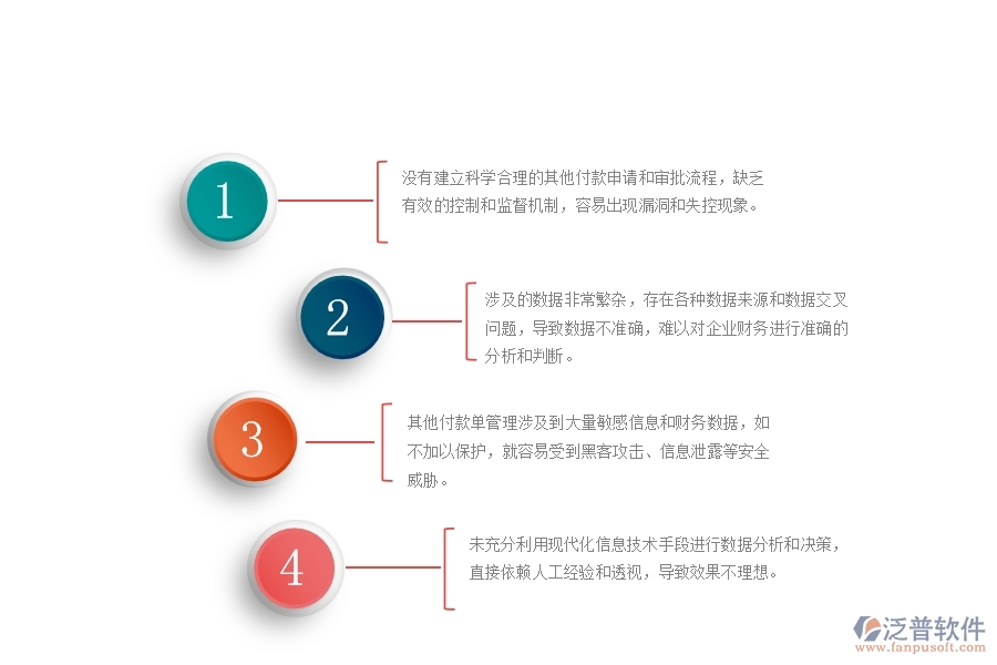 一、國內(nèi)80%的路橋工程企業(yè)在其他付款單管理過程存在的問題