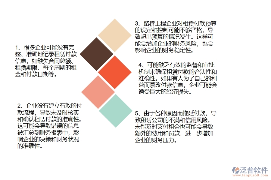 多數路橋工程企業(yè)在租賃付款列表中存在的問題