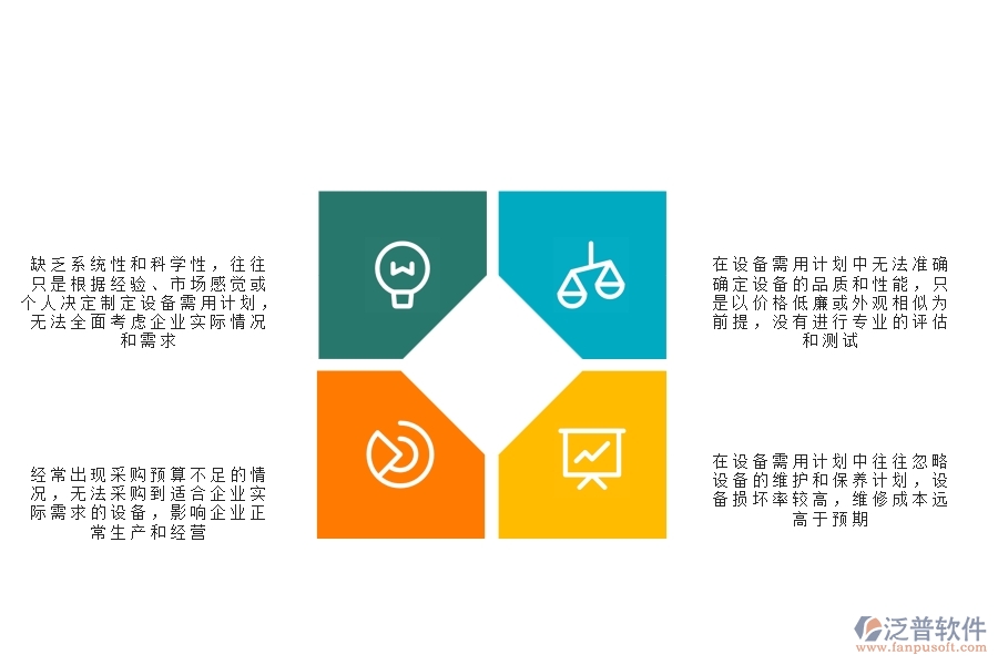 一、多數(shù)幕墻企業(yè)在設備需要計劃中存在的問題