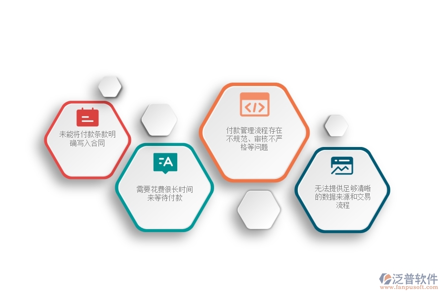 一、中小微路橋工程企業(yè)在其他付款管理方面的苦惱