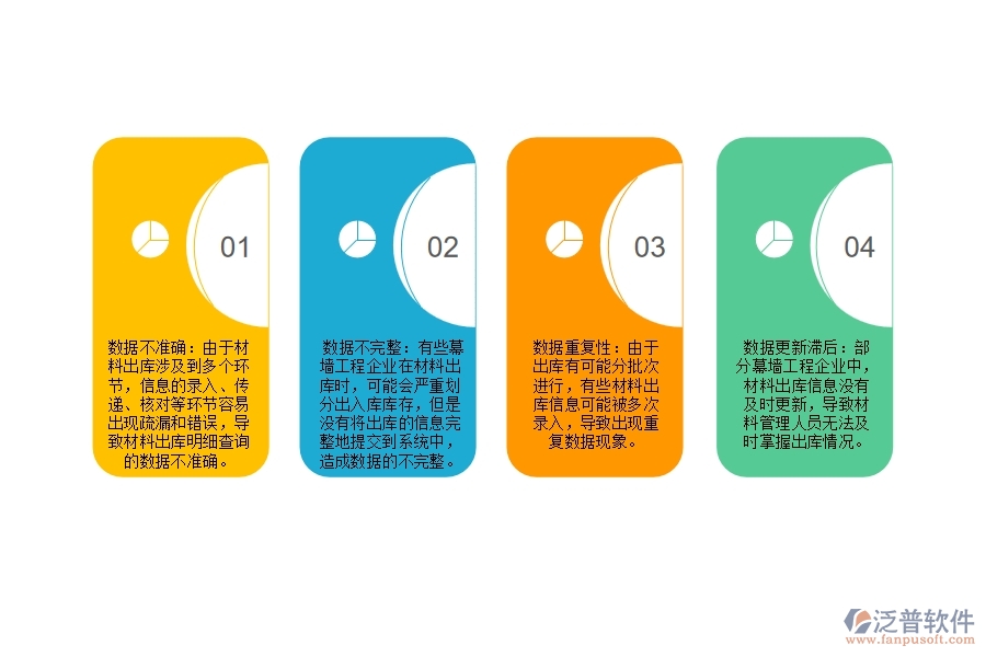 在幕墻工程企業(yè)中材料出庫(kù)明細(xì)查詢常見(jiàn)的問(wèn)題