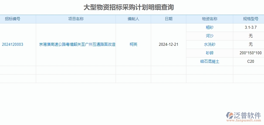 二、泛普軟件-公路工程大型物資招標采購計劃明細查詢管理對企業(yè)的作用