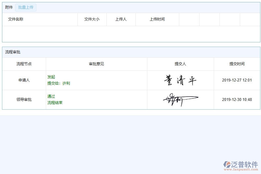 泛普軟件-弱電工程企業(yè)管理系統中項目勘察列表的管控點及作用