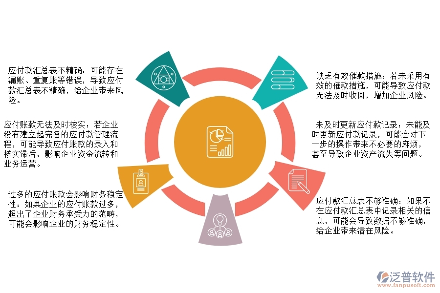 幕墻工程企業(yè)在應付款匯總表過程中存在的問題有哪些