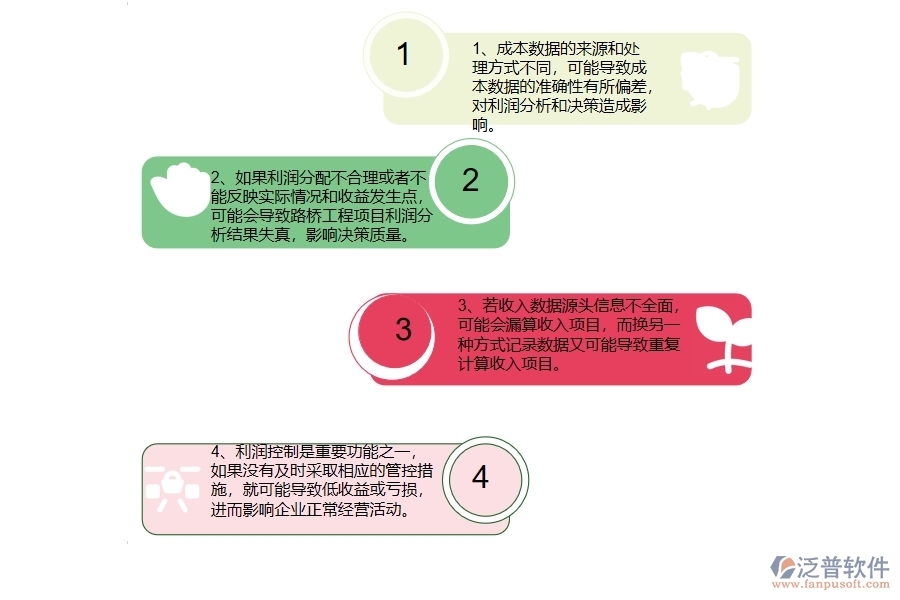 　一、路橋工程企業(yè)在項(xiàng)目利潤(rùn)表過(guò)程中存在的問(wèn)題有哪些