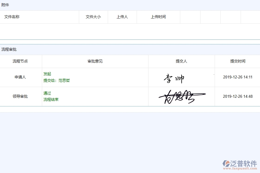 施工組織方案對幕墻工程企業(yè)數(shù)字化轉型有什么價值