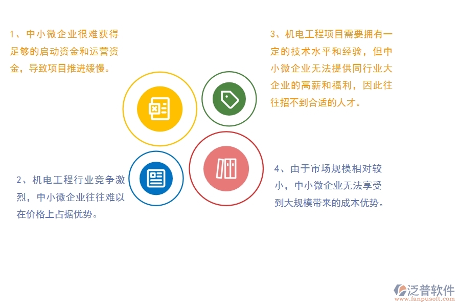 一、中小微機電工程企業(yè)管理者的苦惱有哪些