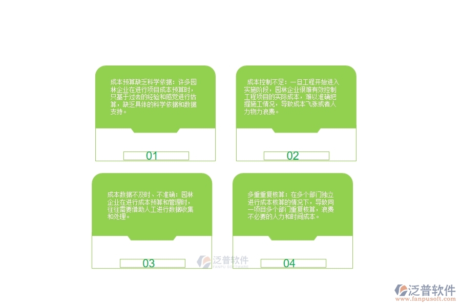 　一、在園林企業(yè)管理中直接成本預(yù)算方面存在的問題