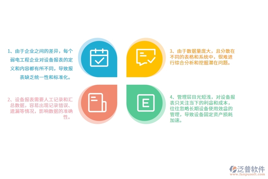 多數(shù)弱電工程企業(yè)在設(shè)備報(bào)表中存在的問(wèn)題