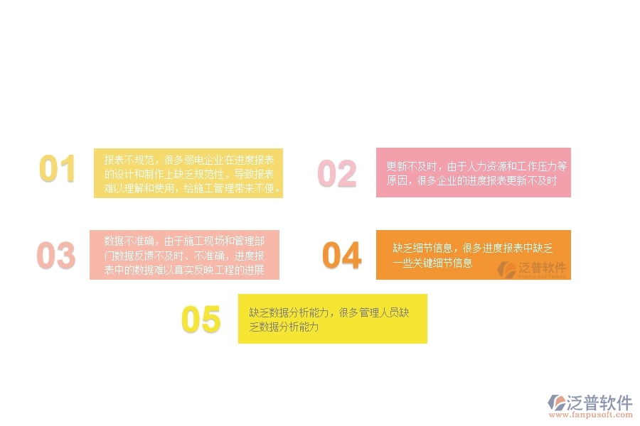 一、國內(nèi)80%的弱電企業(yè)在進(jìn)度報(bào)表管理中普遍存在的問題