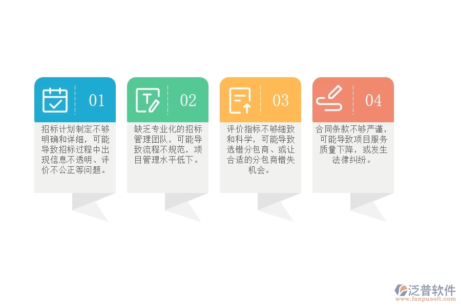 一、在園林工程企業(yè)中分包招標(biāo)采購(gòu)計(jì)劃管理方面的問(wèn)題