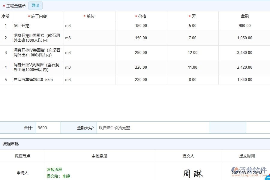 泛普軟件-路橋工程行業(yè)管理系統(tǒng)中零星勞務(wù)單的框架設(shè)計思路
