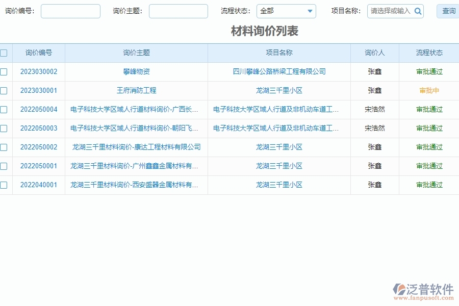 泛普軟件-市政工程企業(yè)管理系統(tǒng)中材料詢(xún)價(jià)明細(xì)查詢(xún)的價(jià)值