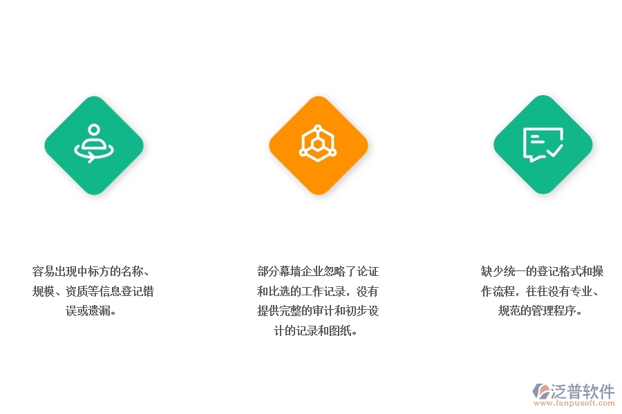 幕墻工程施工登記項目中標(biāo)結(jié)果登記管理中普遍存在的問題