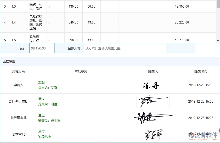 泛普軟件-幕墻工程管理系統(tǒng)中勞務(wù)管理的注意事項
