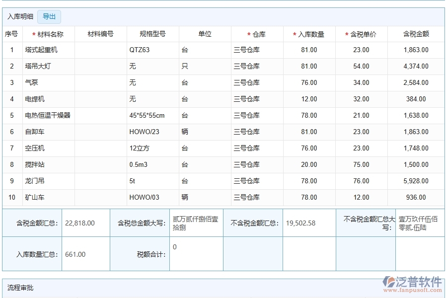 泛普軟件-公路工程企業(yè)管理系統(tǒng)中材料入庫(kù)列表的主要功能