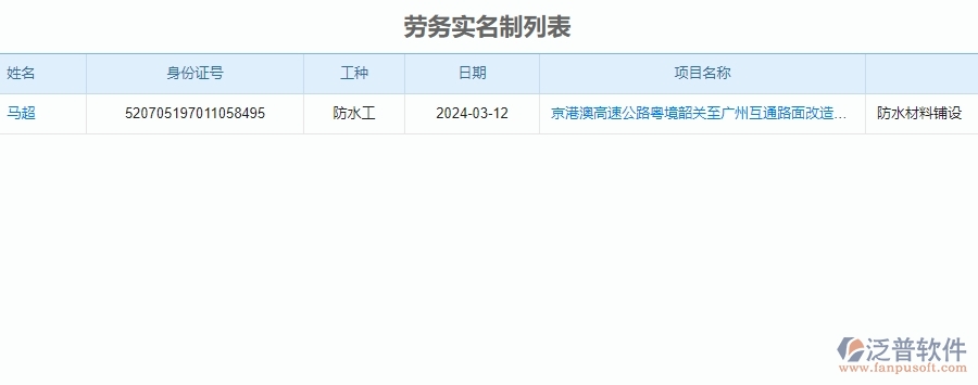 　三、泛普軟件-公路工程企業(yè)管理系統(tǒng)的勞務實名制登記的管控點
