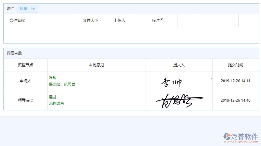 四、機(jī)電工程企業(yè)上了泛普軟件-工程技術(shù)交底管理軟件的好處