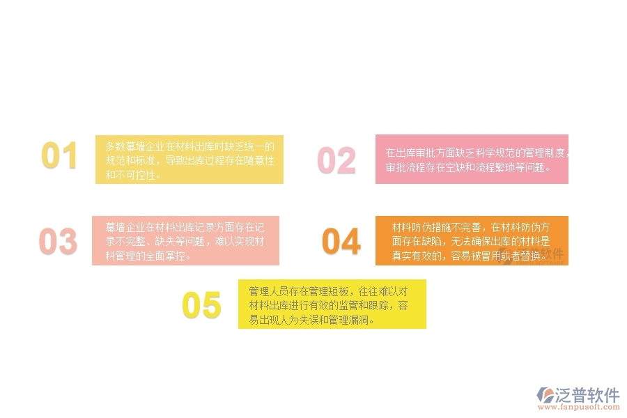 一、多數(shù)幕墻企業(yè)在材料出庫管理中存在的漏洞