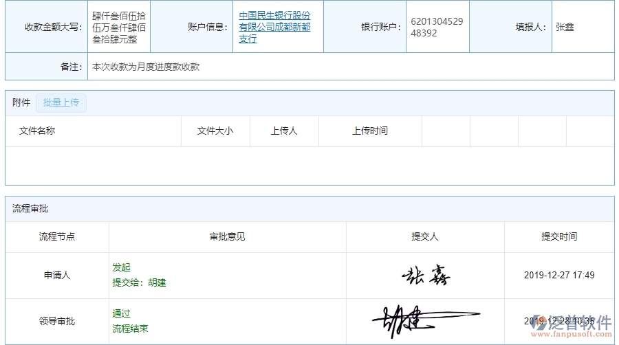 其他收款單對園林工程企業(yè)數(shù)字化轉型有什么價值