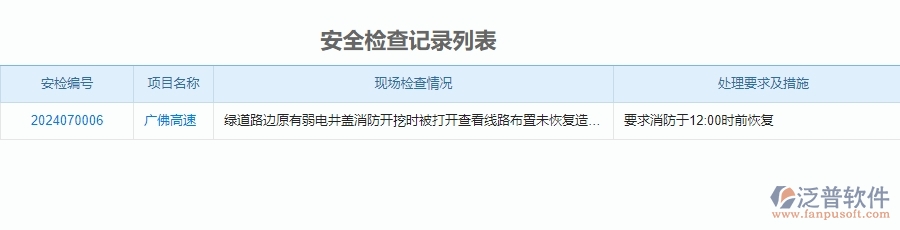 二、泛普軟件-公路工程安全檢查記錄及整改能為企業(yè)帶來(lái)什么價(jià)值