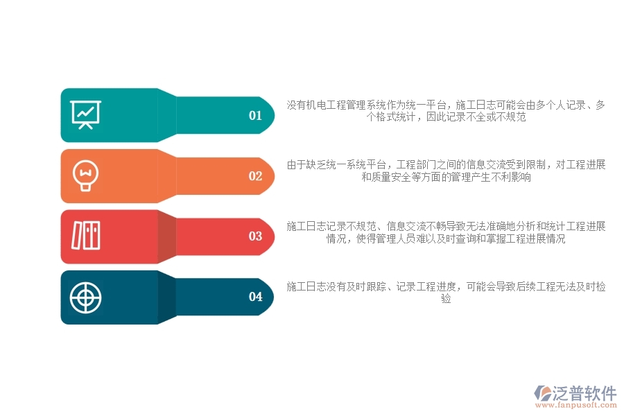 機(jī)電工程公司沒(méi)有上系統(tǒng)時(shí)在施工日志方面遇到的問(wèn)題有哪些