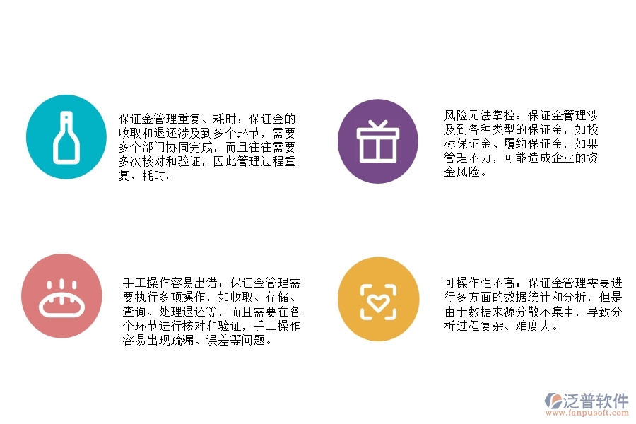 路橋工程投標(biāo)、履約保證金收取及退還管理存在哪些問(wèn)題