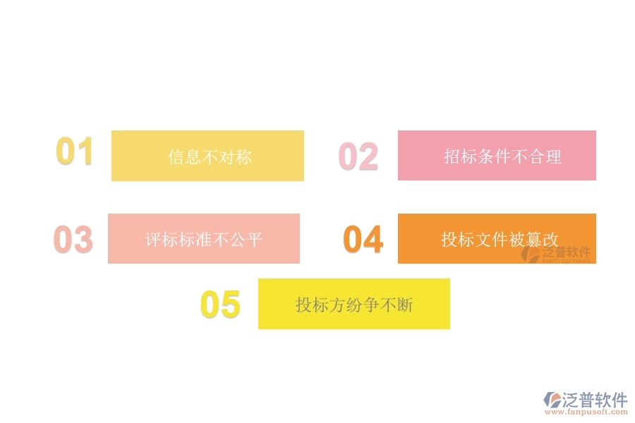 多數路橋工程行業(yè)在招標報價對比中存在的問題