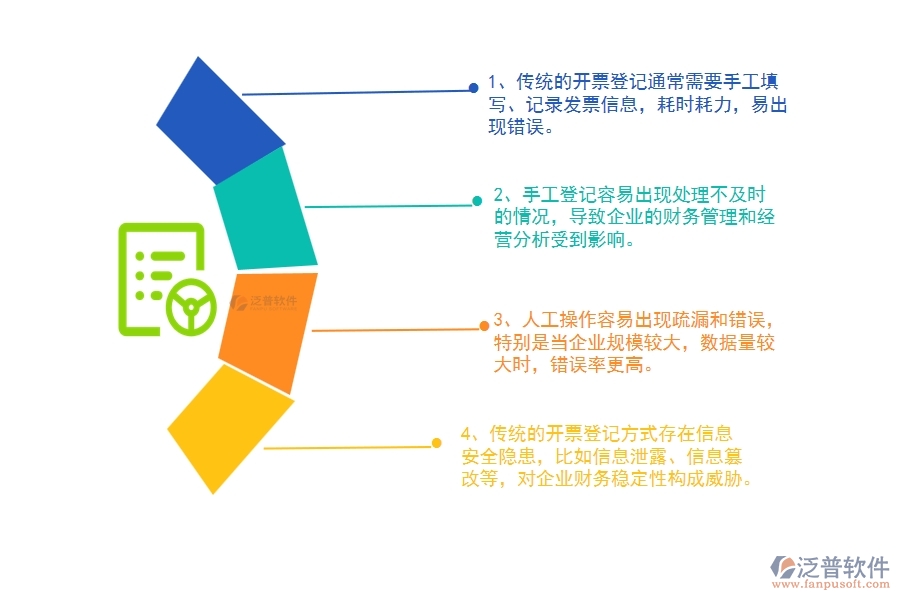 機(jī)電工程企業(yè)在開票登記上面臨的七大痛點(diǎn)