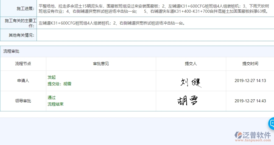 泛普軟件-市政工程企業(yè)管理系統(tǒng)如何有效提高施工過程管理中的施工日志