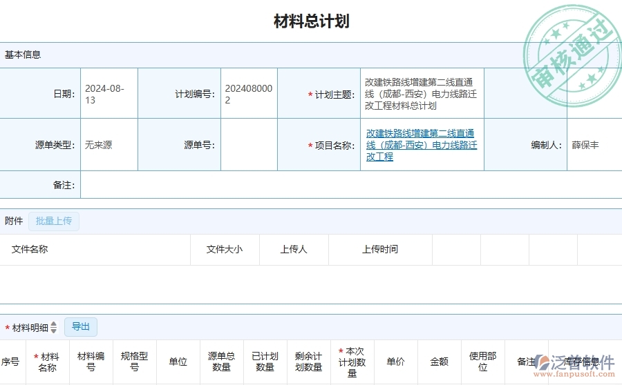四、泛普軟件-公路工程企業(yè)材料全過(guò)程報(bào)表的框架設(shè)計(jì)思路