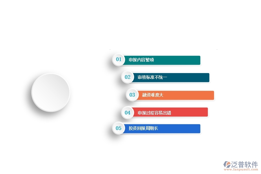 一、公路工程企業(yè)在勞務(wù)進(jìn)度款申報(bào)列表方面遇到的棘手問題