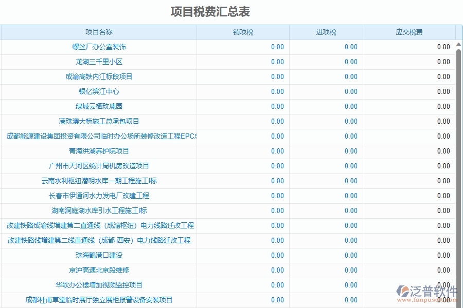二、泛普軟件-機(jī)電工程管理系統(tǒng)如何解決工程企業(yè)的項(xiàng)目稅費(fèi)匯總表痛點(diǎn)