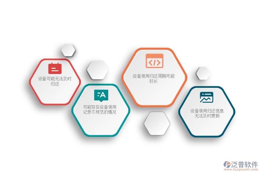 一、幕墻工程公司在設(shè)備領(lǐng)用查詢管理時(shí)遇到的問(wèn)題