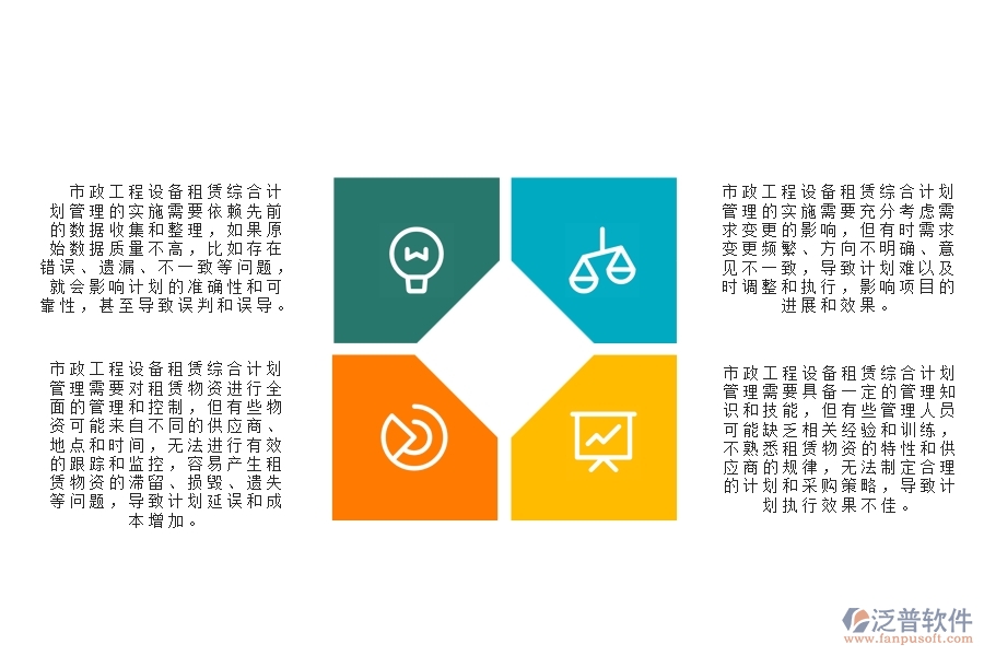 市政工程設(shè)備租賃綜合計(jì)劃管理存在哪些問題