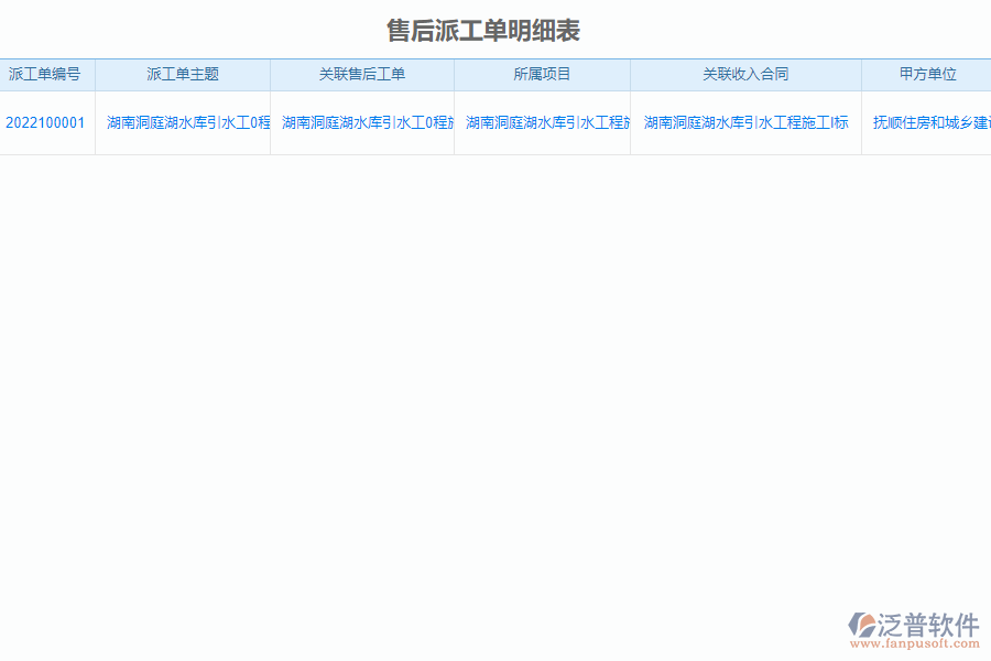 工程施工服務(wù)管理對弱電工程企業(yè)數(shù)字化轉(zhuǎn)型有什么價(jià)值