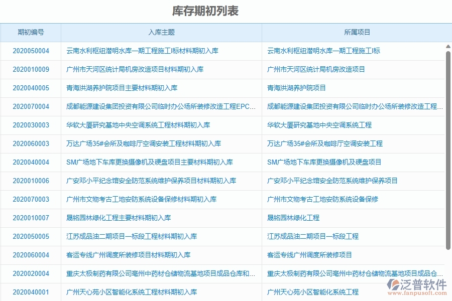二、使用泛普軟件-機(jī)電工程管理系統(tǒng)有哪些好處