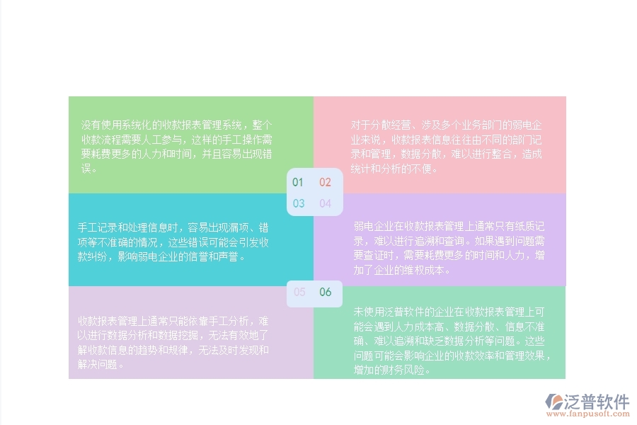 一、沒(méi)有上泛普軟件-弱電工程系統(tǒng)前，企業(yè)在收款報(bào)表管理時(shí)會(huì)遇的問(wèn)題