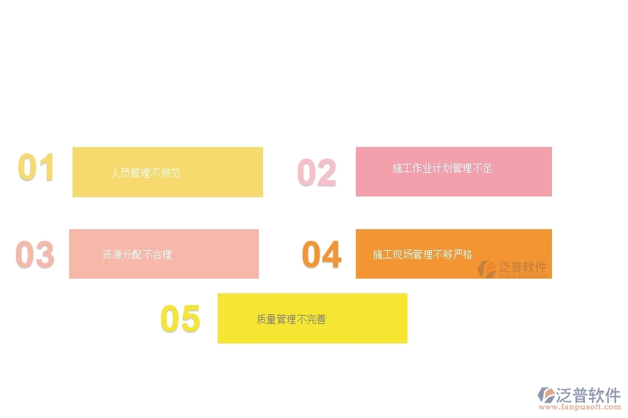 一、在弱電工程企業(yè)管理中施工過(guò)程管理方面存在的問(wèn)題