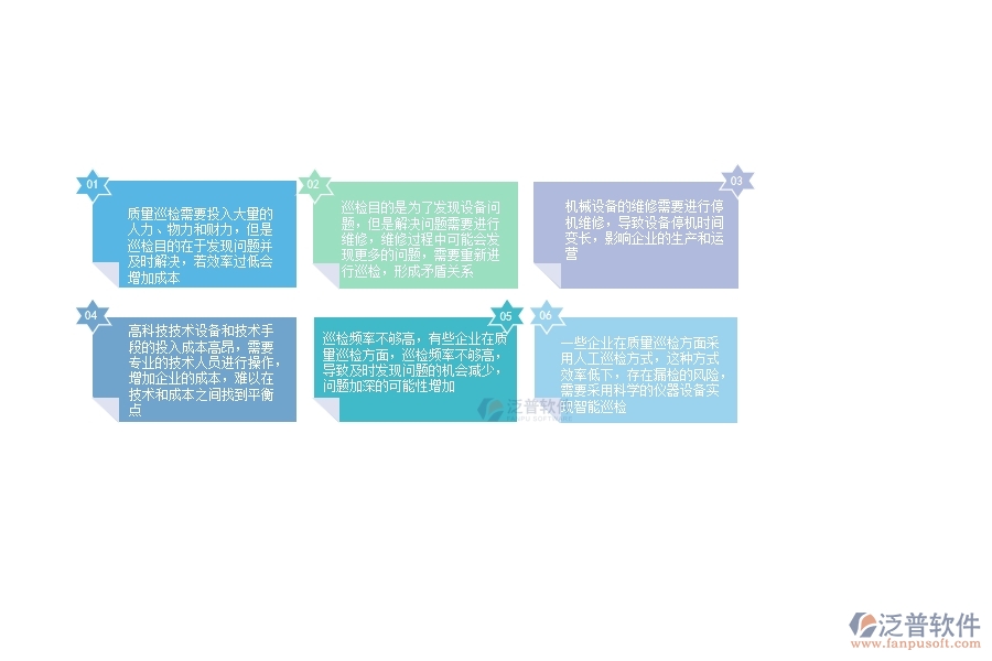 機電工程行業(yè)在質(zhì)量巡檢列表方面存在的矛盾點有哪些