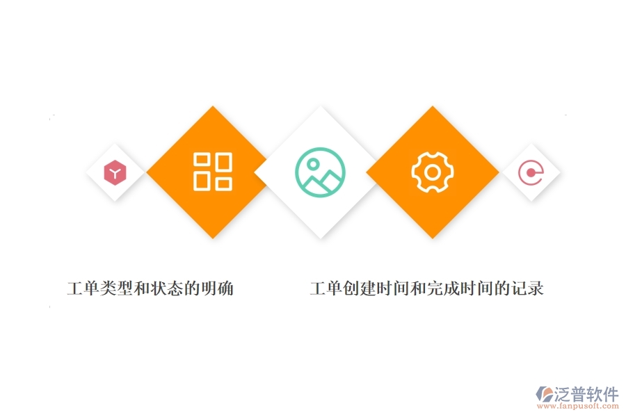 沒有使用系統(tǒng)之前，園林工程企業(yè)在售后工單明細表的時會遇到哪些問題