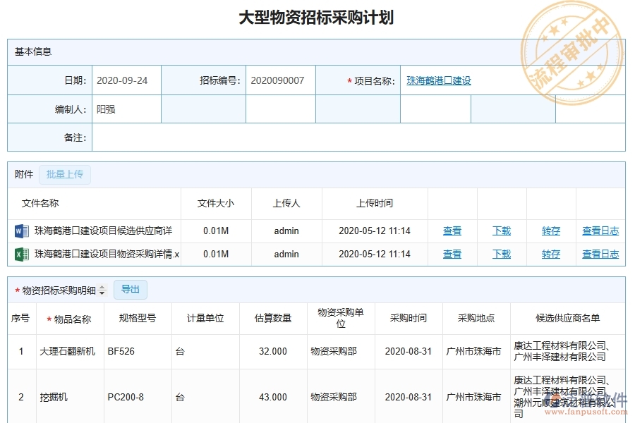 泛普軟件-路橋工程企業(yè)管理系統(tǒng)如何有效提升企業(yè)中的招標管理