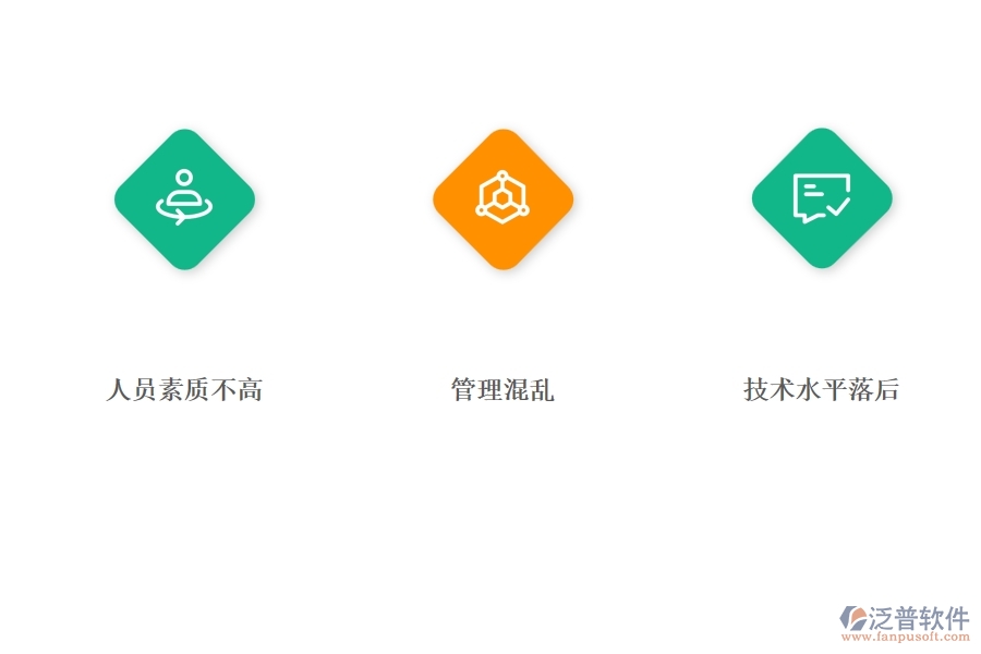 一、在公路工程企業(yè)管理中存在的缺陷有哪些