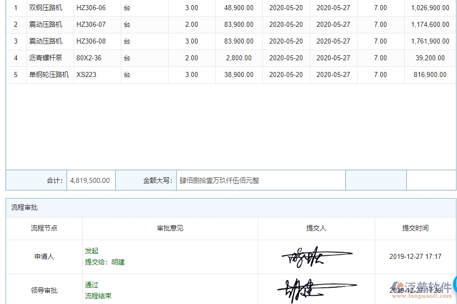 三、泛普軟件-園林工程企業(yè)管理系統(tǒng)中租賃結(jié)算的核心功能